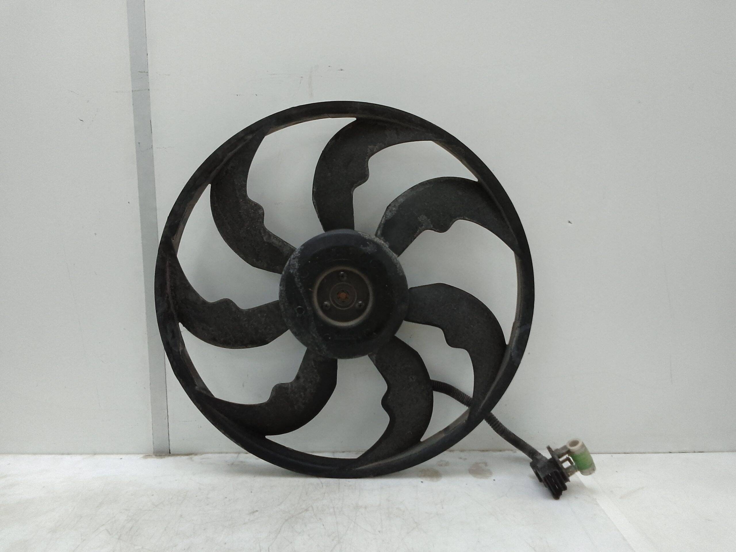 Electroventilador kia sorento (um)(01.2015->)